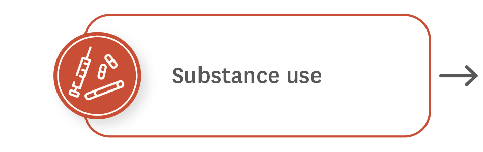 Substance use